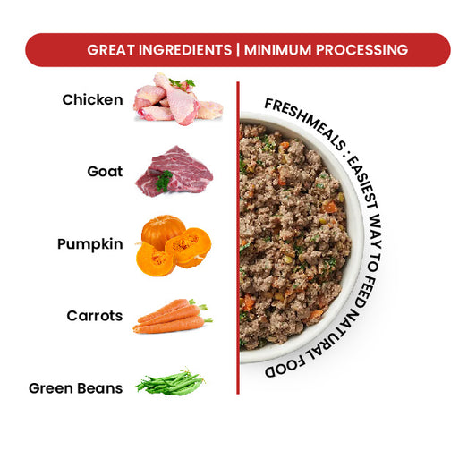 FreshMeals | Wet Dog Food | Chicken, Lamb, & Pumpkin